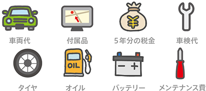 スーパー乗るだけセットに含まれているもの